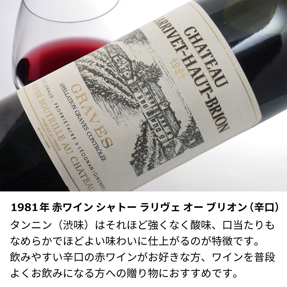 1981年 結婚記念年 / 誕生日 生まれ年ワイン 名前 似顔絵の彫刻 木箱入 昭和56年
