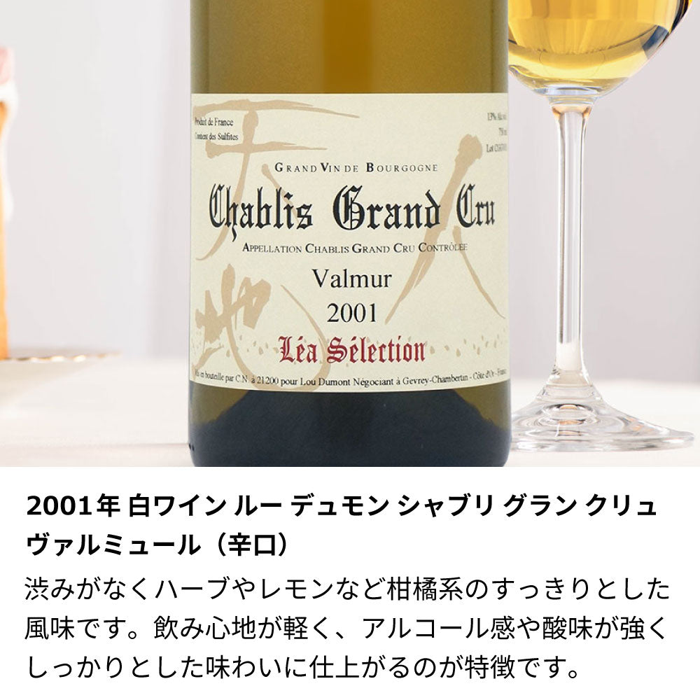 2001年 生まれ年ワイン ペアグラスのセット 名前入り彫刻のお酒 平成13年
