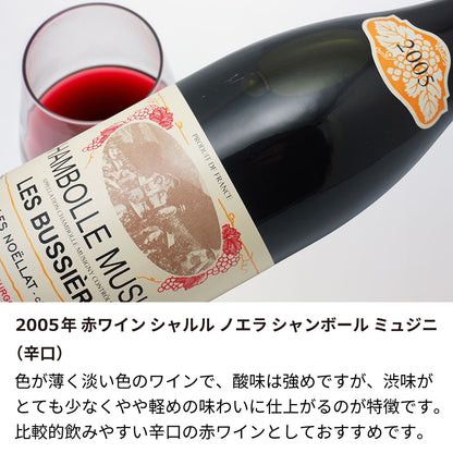 2005年 生まれ年ワイン 名前入り彫刻のお酒【木箱入】平成17年