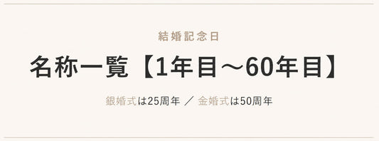結婚記念日の名称一覧｜1年目〜60年目は何婚式？銀婚式・金婚式の早見表
