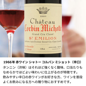 1966年 生まれ年ワイン グラスのセット 名前入りのお酒 昭和41年