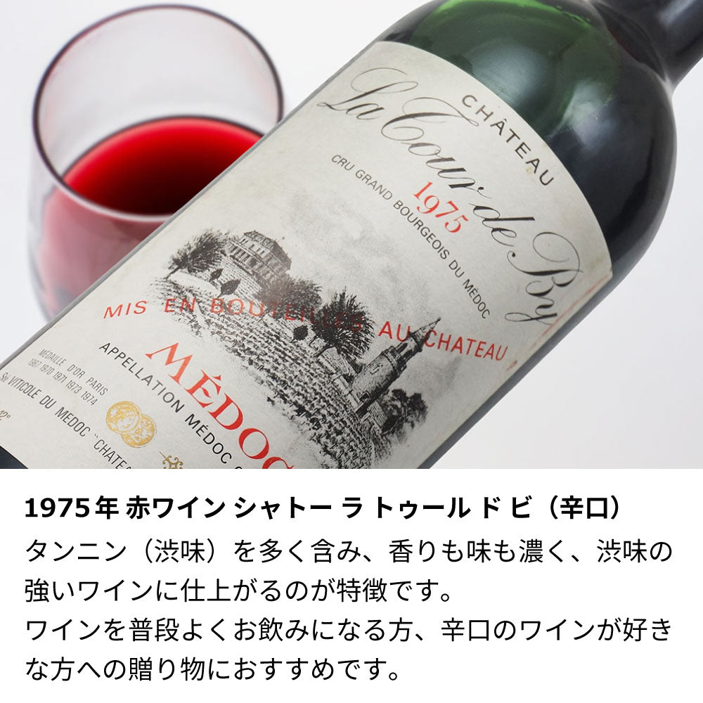 1975年 生まれ年ワイン グラスのセット 名前入り彫刻のお酒 昭和50年