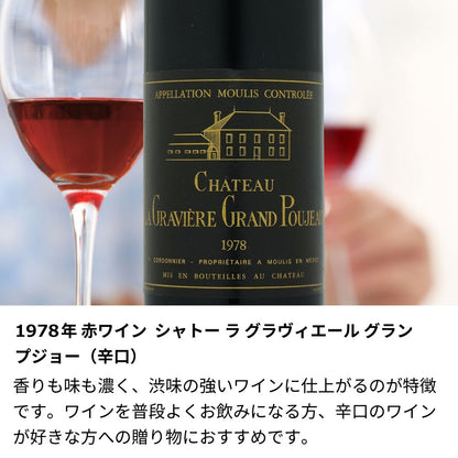 1978年 生まれ年ワイン グラスのセット 名前入り彫刻のお酒 昭和53年