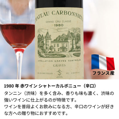 1980年 結婚記念年 / 誕生日 生まれ年ワイン 名前 似顔絵の彫刻 木箱入 昭和55年