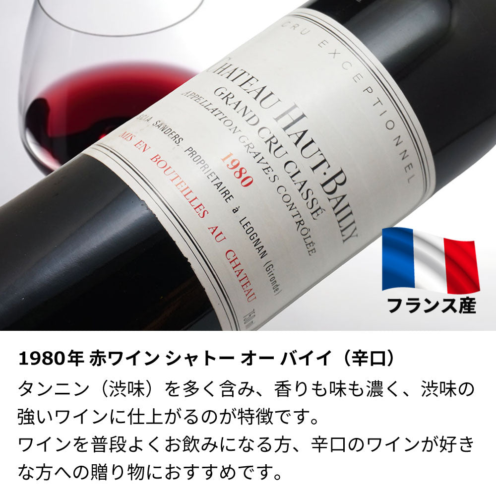 1980年 生まれ年ワイン 【当日発送】木箱入 昭和55年 名入れ彫刻なし