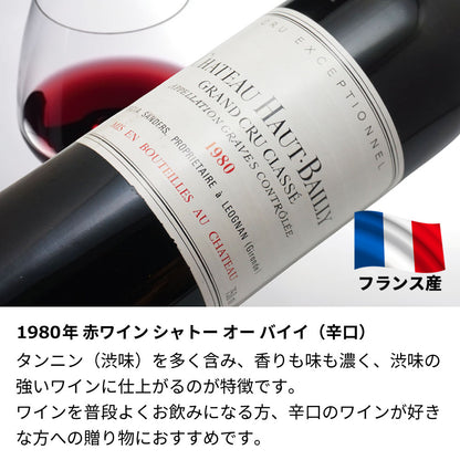 1980年 生まれ年ワイン 名前入り彫刻のお酒【木箱入】昭和55年