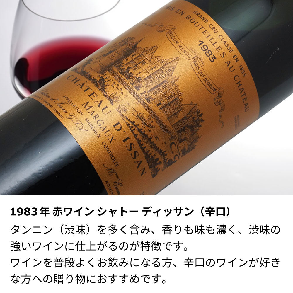 1983年 結婚記念年 / 誕生日 生まれ年ワイン 名前 似顔絵の彫刻 木箱入 昭和58年