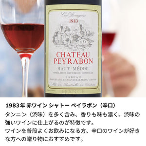 1983年 生まれ年ワイン グラスのセット 名前入り彫刻のお酒 昭和58年