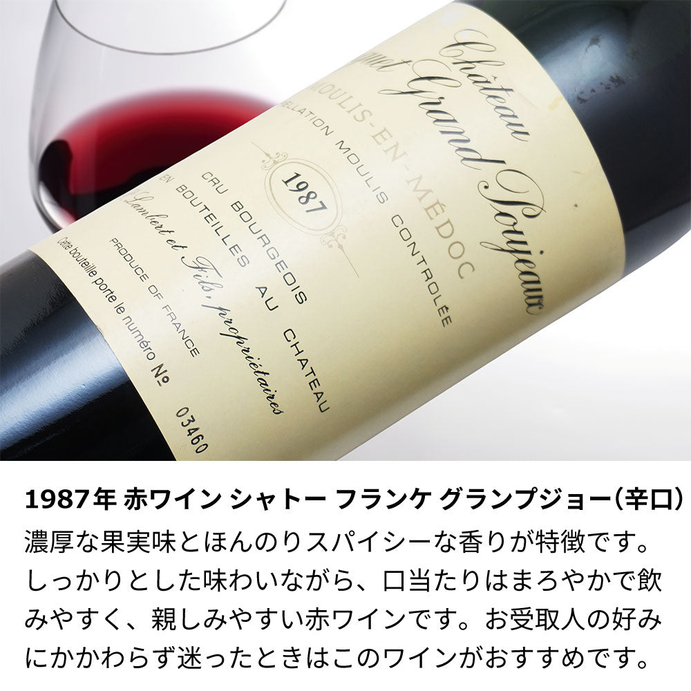1987年 生まれ年ワイン 名前入り彫刻のお酒【木箱入】昭和62年