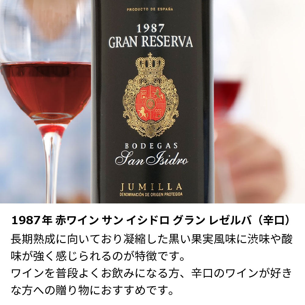 1987年 生まれ年ワイン 名前入りのお酒【木箱入】昭和62年