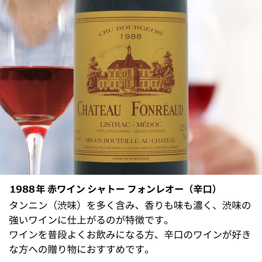 1988年 生まれ年ワイン グラスのセット 名前入り彫刻のお酒 昭和63年