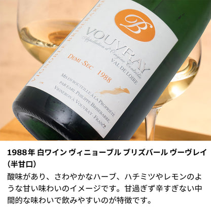 1988年 生まれ年ワイン 名前入り彫刻のお酒【木箱入】昭和63年