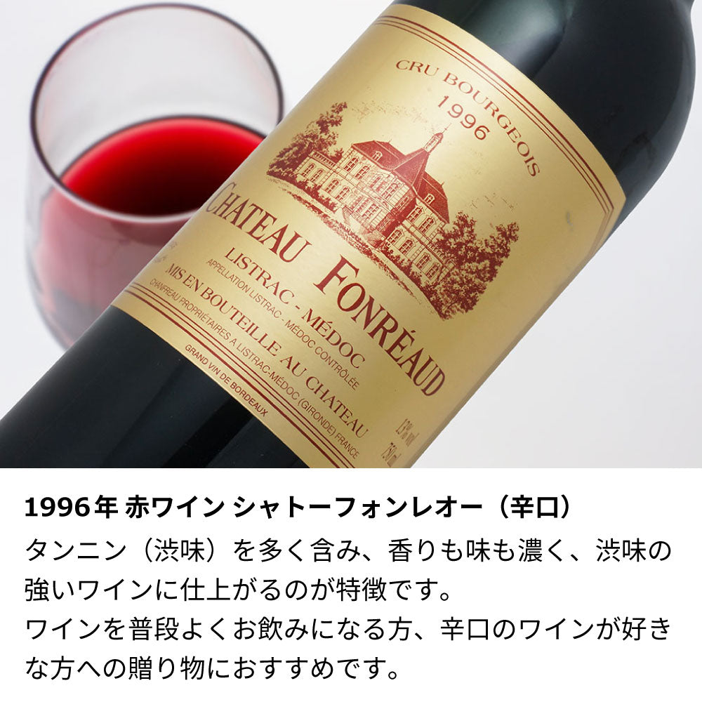 1996年 結婚記念年 / 誕生日 生まれ年ワイン 名前 似顔絵の彫刻 木箱入 平成8年
