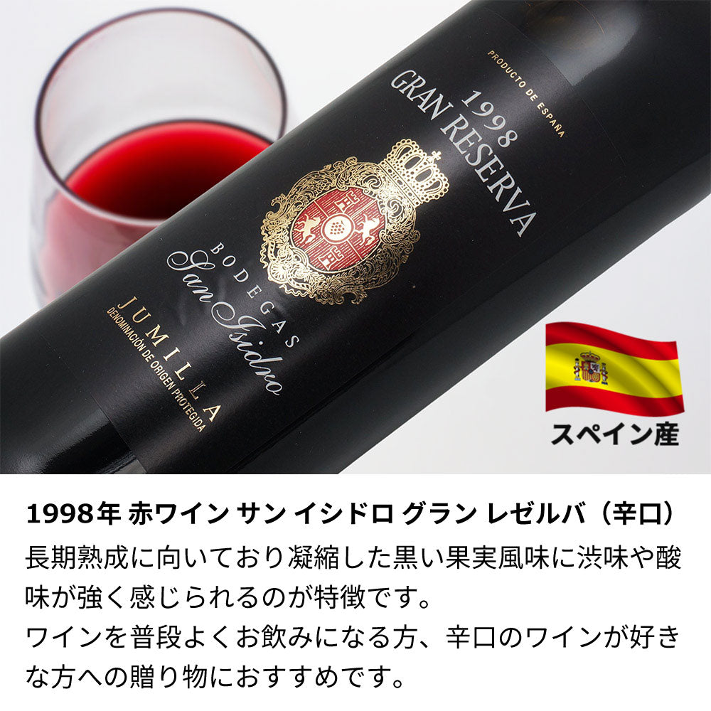 1998年 生まれ年ワイン 名前入り彫刻のお酒【木箱入】平成10年