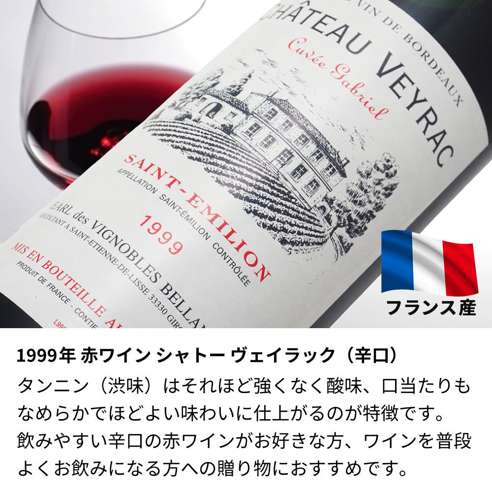 1999年(当たり年)  生まれ年ワイン 名前入り彫刻のお酒【木箱入】平成11年