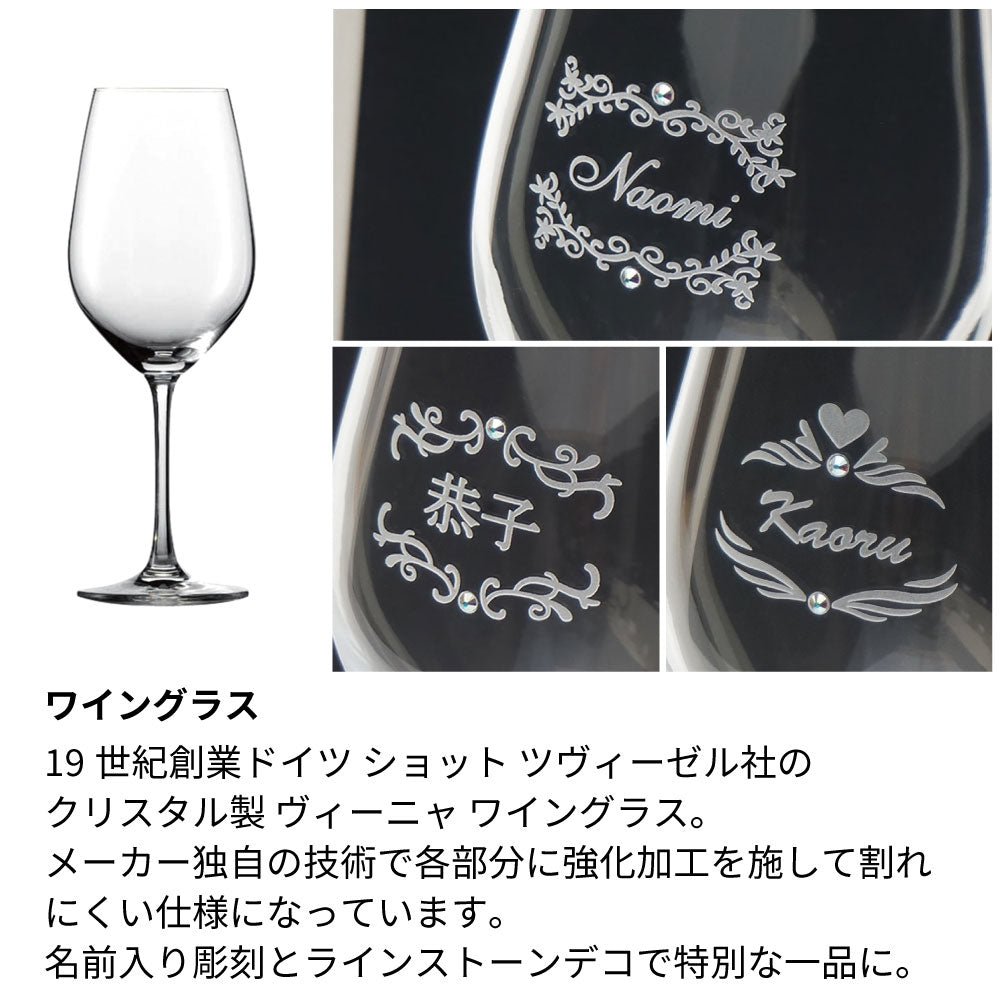 ワインとグラスセットのグラス
