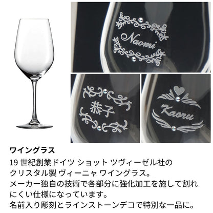 ワインとグラスセットのグラス