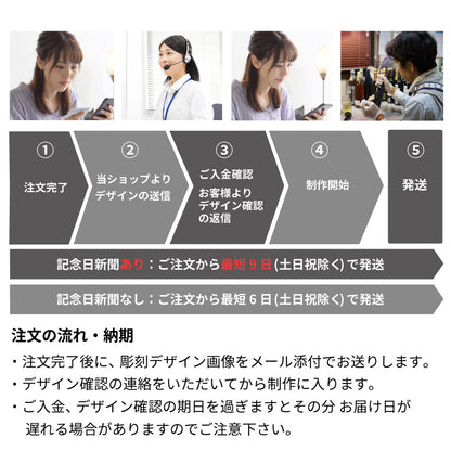 古希祝い 70年前の新聞付き神戸ワイン 名入れ彫刻ボトル 木箱入