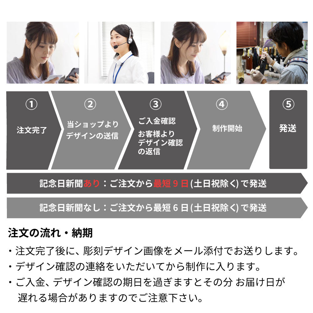 還暦祝い 60年前の新聞付き神戸ワイン 名入れ彫刻ボトル 木箱入
