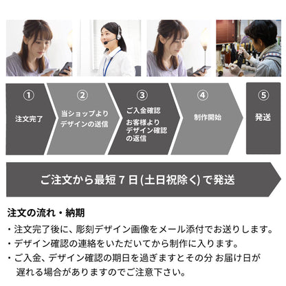 名前入り彫刻 結婚式ワイン 紋付羽織袴 白無垢 着物 神戸ワイン 和装婚礼の紅白セット