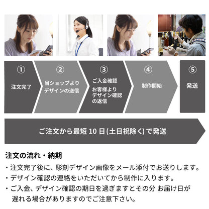 注文方法・納期10日（お急ぎ便なし）共通