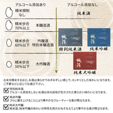 画像をギャラリービューアに読み込む, 感謝状の日本酒 名前入り彫刻  城陽 720ml 京都の地酒 会社表彰 送別 退職祝い
