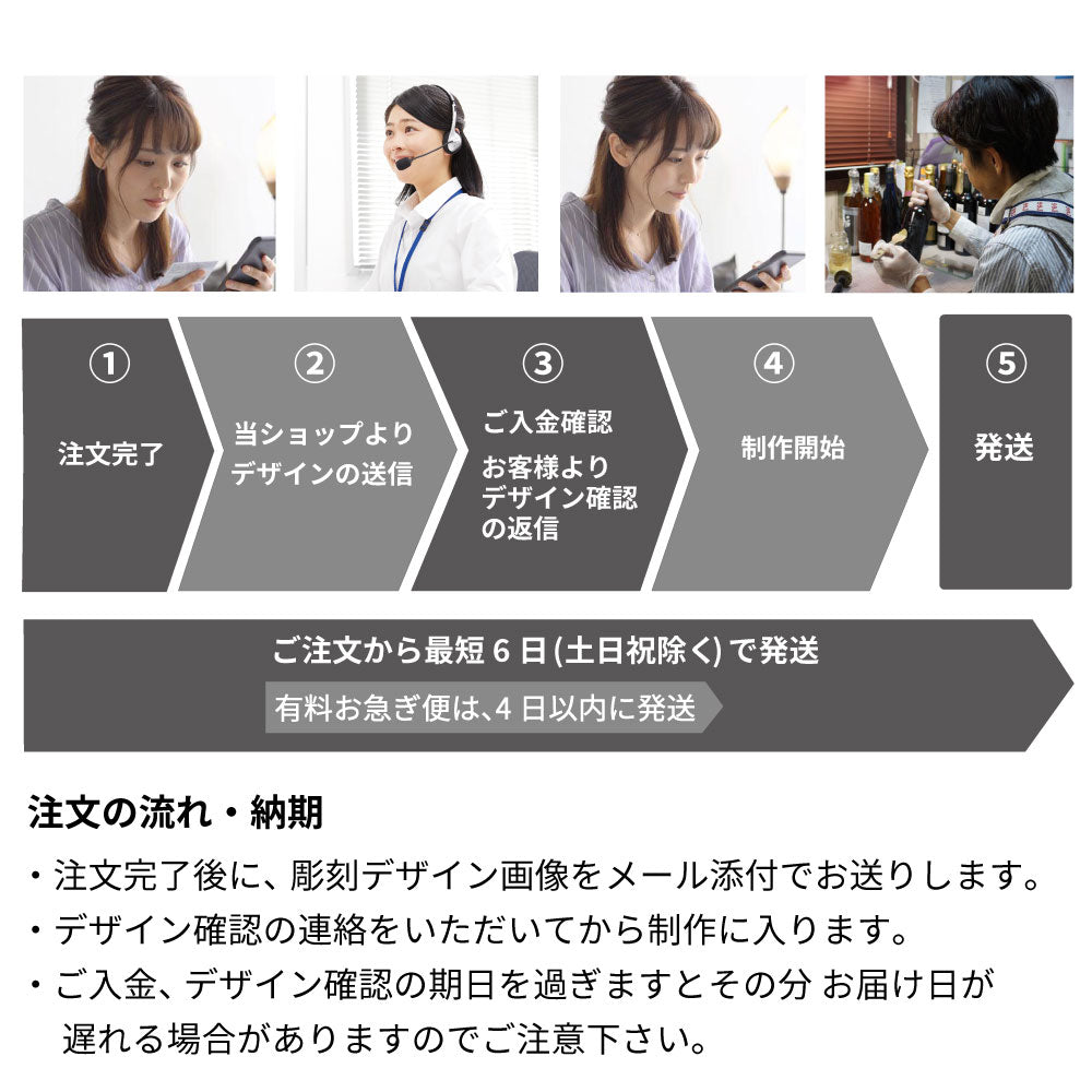 2024年 生まれ年ワイン ボジョレーヌーボー 名前入り彫刻のお酒 令和6年 クリスマスプレゼント【木箱入】フランス産