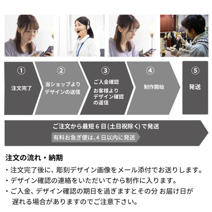 2023年 生まれ年ワイン 名前入り彫刻のお酒【木箱入】令和5年