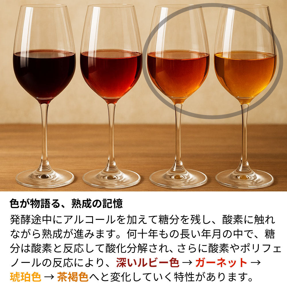 【予約受付】70歳 古希祝い 1955年 生まれ年ワイン グラスのセット 名前入り彫刻のお酒 昭和30年 甘口