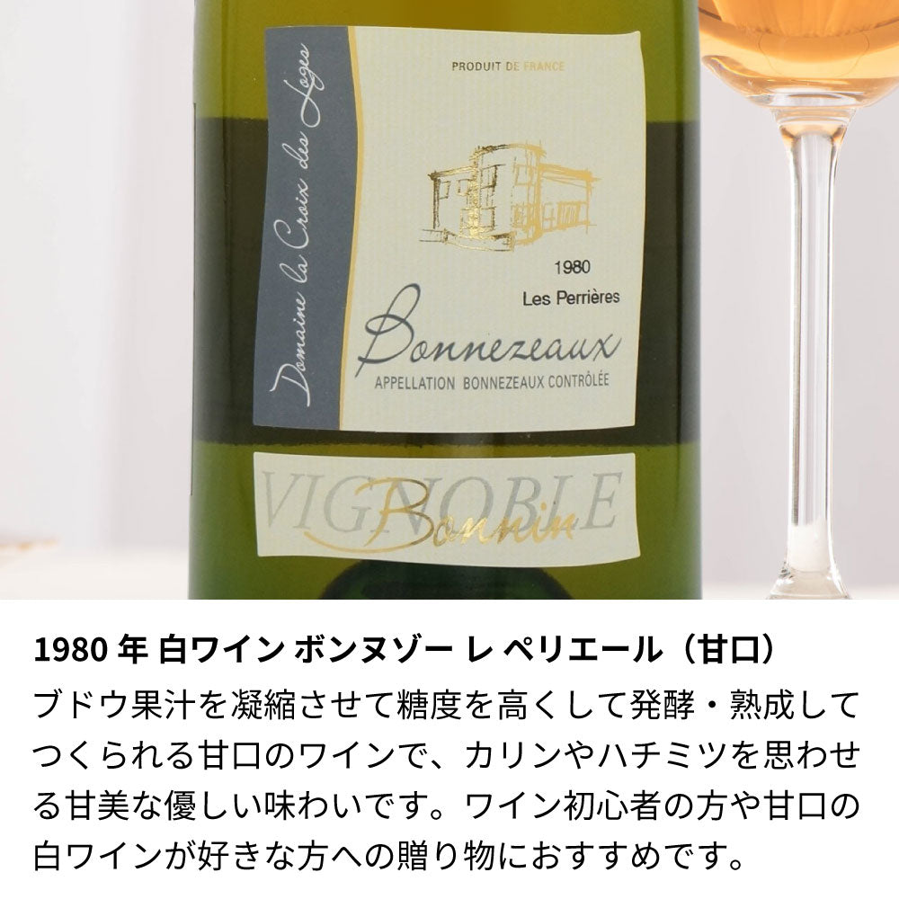 1980年 生まれ年ワイン ペアグラスのセット 名前入りのお酒 昭和55年