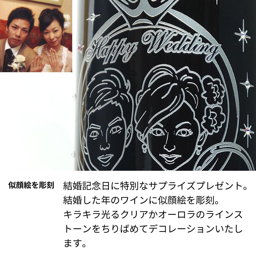 2008年 結婚記念年のワイン 似顔絵付き【木箱入】平成20年